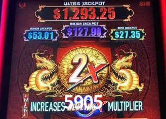 5905 Brasília - Casino Guide